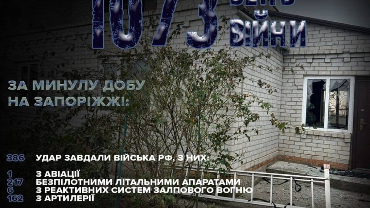 30 грудня росіяни вдарили з авіації, по населених пунктах Запорізького, Пологівського та Василівського районів