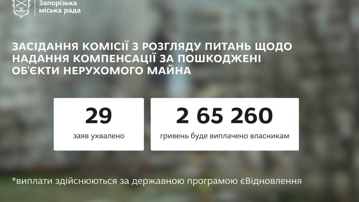 Ще 29 родин Запоріжжя отримають компенсацію за пошкоджене житло