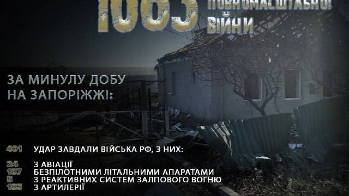 За добу окупанти 401 раз обстріляли Запорізьку область