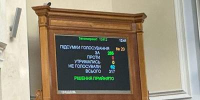 Рада встановила Національний день молитви – 24 лютого