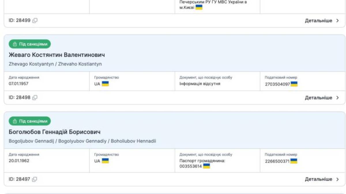 Санкції проти Порошенка, Коломойського, Живаго, Боголюбова та Медведчука введено рішенням РНБО