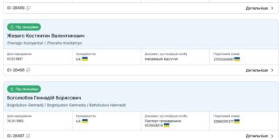 Санкції проти Порошенка, Коломойського, Живаго, Боголюбова та Медведчука введено рішенням РНБО