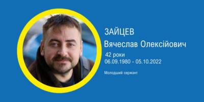 Сьогодні вшануймо В’ячеслав Зайцева