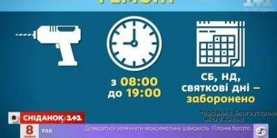 Штраф за шум — на яку суму можуть покарати гучних сусідів у 2025 році