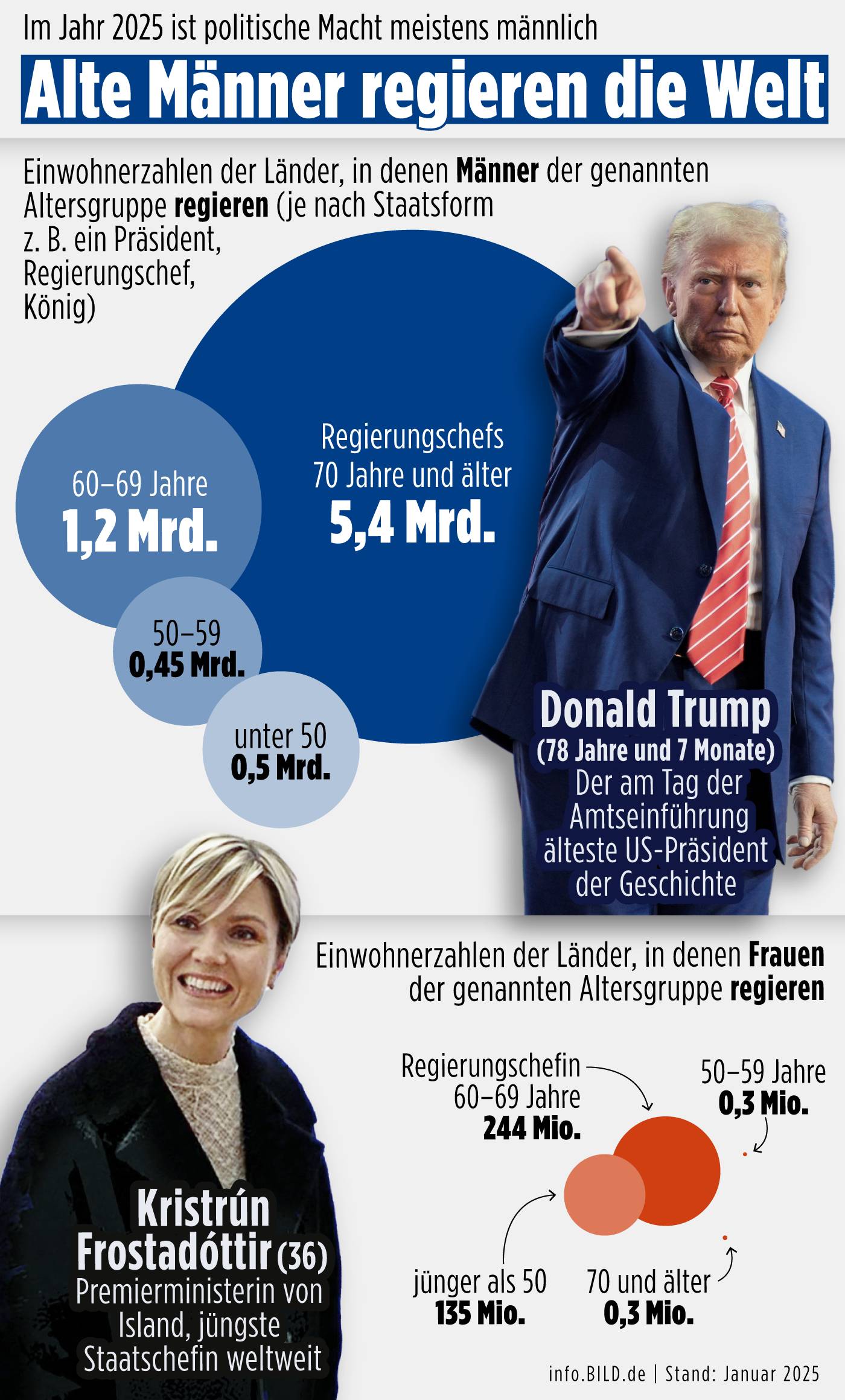 https://novyny.live/cdn-cgi/imagedelivery/4_JwVYxosZqzJ7gIDJgTLA/c1bbe725-446d-4287-9fd9-e8fb4cc8af00/mobile