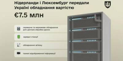 ІТ-коаліція передала Україні нову партію обладнання