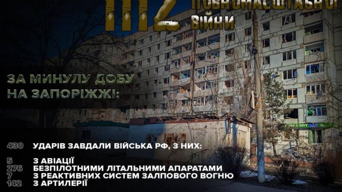 Вгатили понад 400 разів: у поліції показали наслідки ворожих обстрілів Запорізької області