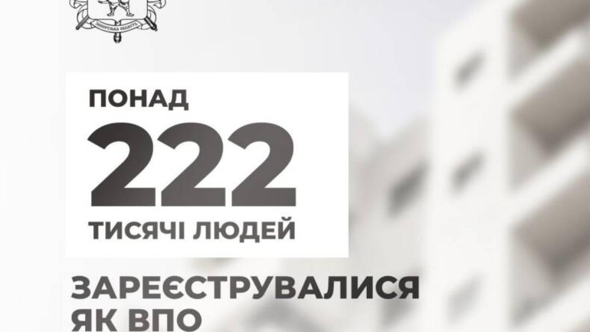 Понад 222 тисячі людей зареєструвалися як ВПО в Запорізькій області