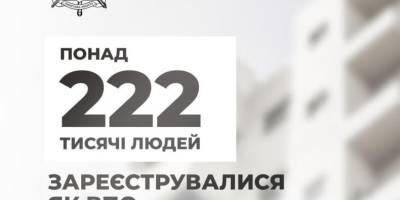 Понад 222 тисячі людей зареєструвалися як ВПО в Запорізькій області