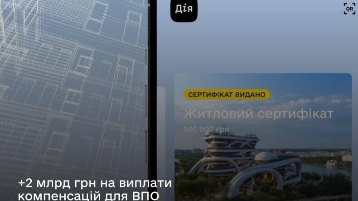 єВідновлення: Уряд спрямував ще 2 млрд грн на виплати компенсацій для ВПО