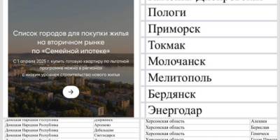 росіянам пропонують купити житло в іпотеку не тільки в окупованих українських містах, а й в тих, які росія не змогла захопити