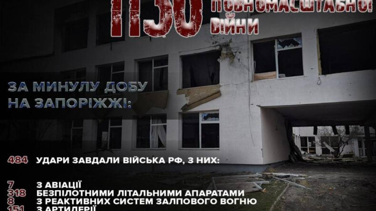 Минулої доби під обстрілами окупантів перебували 13 населених пунктів Запорізької області