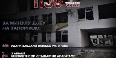 Минулої доби під обстрілами окупантів перебували 13 населених пунктів Запорізької області