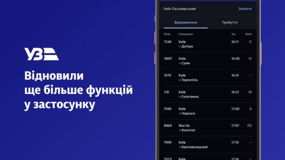 Відновлення триває: в застосунку “Укрзалізниці” знову доступні 2 важливі сервіси