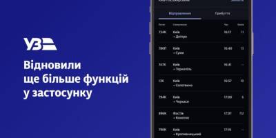 Відновлення триває: в застосунку “Укрзалізниці” знову доступні 2 важливі сервіси