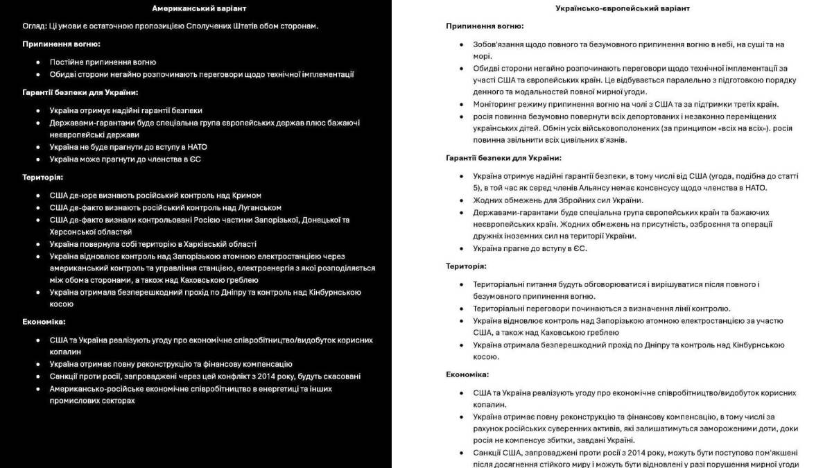 Як виглядають пропозиції мирної угоди України від США та від Європи