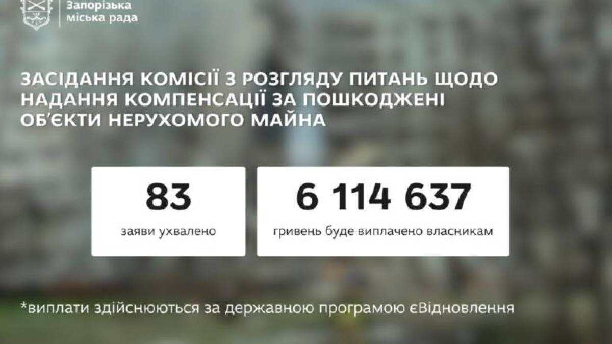 Ще 83 запоріжця отримає допомогу на ремонт пошкодженого обстрілами житла