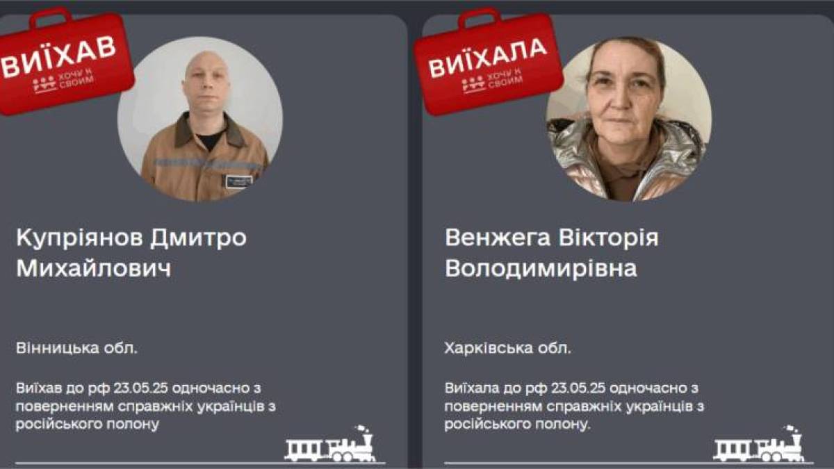 Україна в рамках обміну «1000 на 1000» передала рф 70 колаборантів