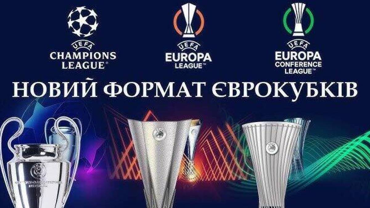 Графік єврокубків та представництво України в сезоні-2025/2026