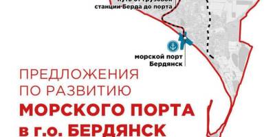 Окупанти хочуть модернізувати порт Бердянська, щоб посилити вивезення награбованого з ТОТ України