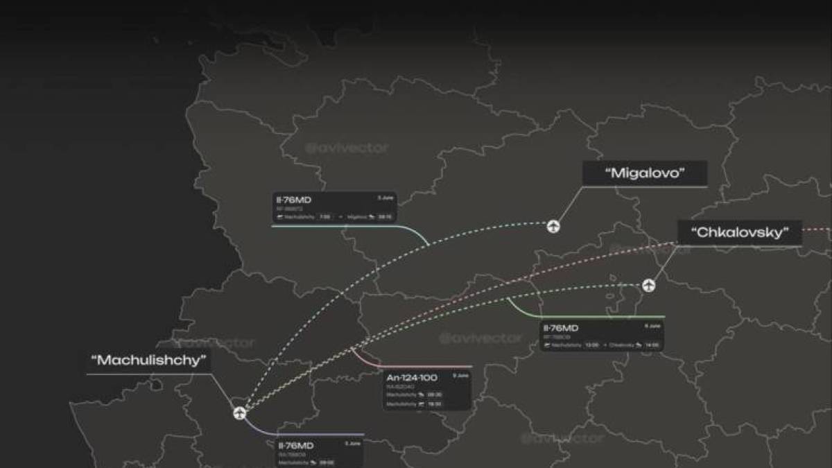 Кремль стягує війська до Білорусі — готуються до можливого наступу