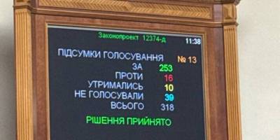 Після місяців блокування законопроект про реформу АРМА прийнятий в цілому