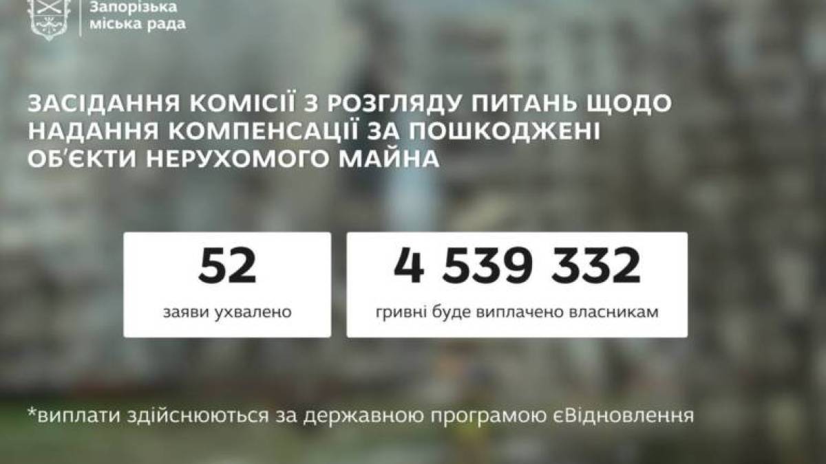 Ще 52 запоріжця отримають грошову компенсацію на ремонт свого житла, пошкодженого російськими обстрілами