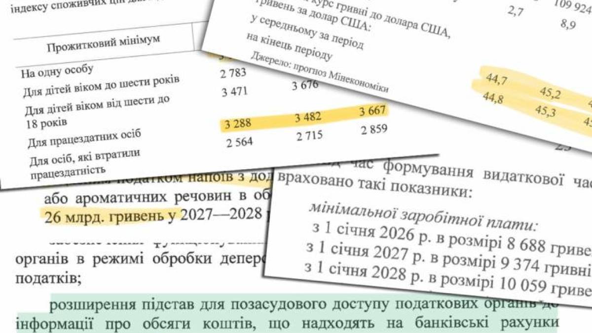 Що Мінфін планує та Уряд обіцяє…
