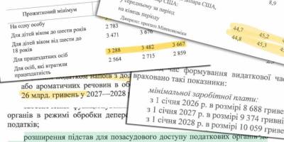 Що Мінфін планує та Уряд обіцяє…