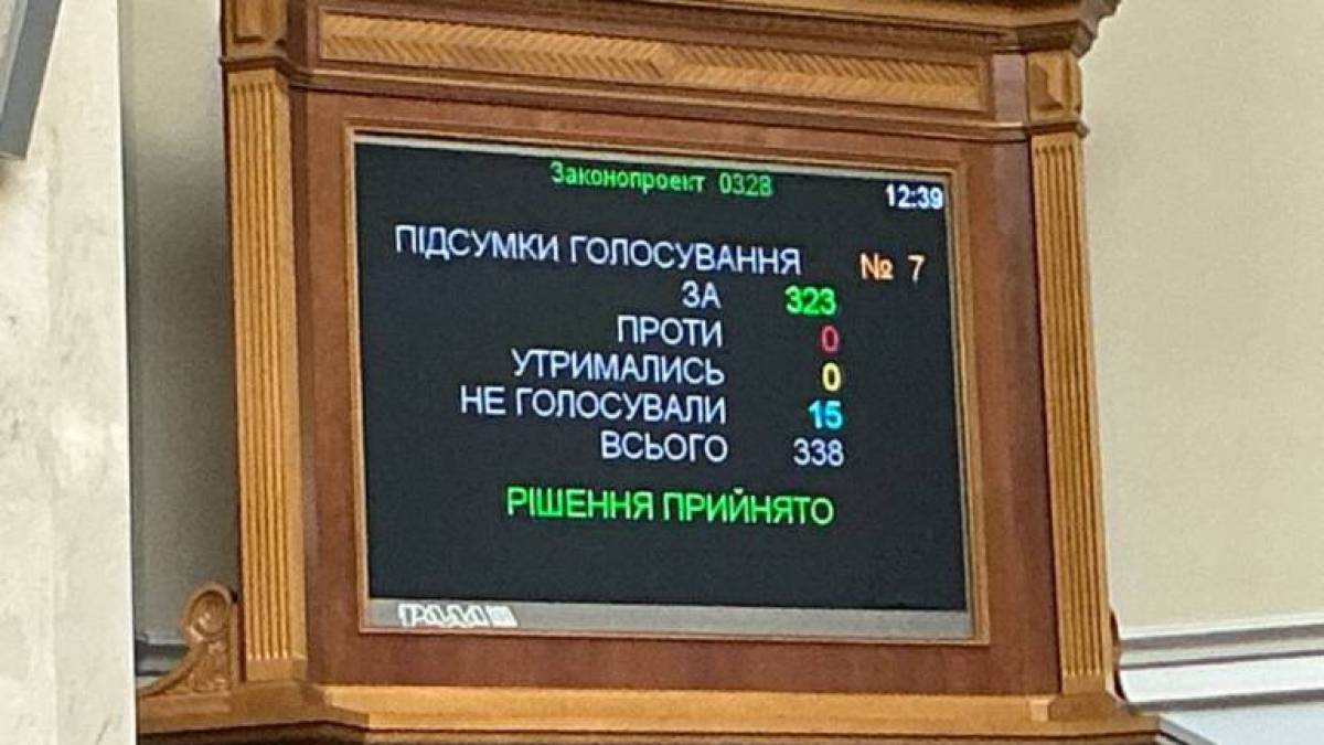 Верховна Рада ратифікувала угоду про створення Спецтрибуналу щодо злочину агресії проти України