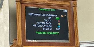 Верховна Рада ратифікувала угоду про створення Спецтрибуналу щодо злочину агресії проти України