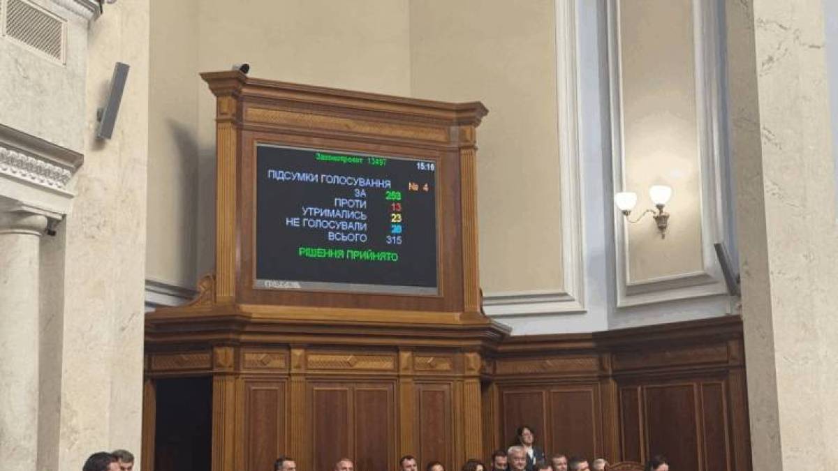 Рада пакетом призначила 13 міністрів в уряд Свириденко