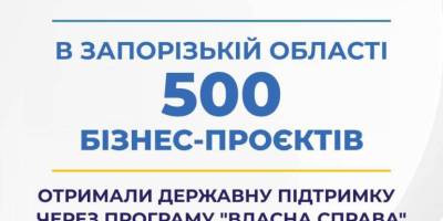 Запорізький бізнес шукає можливості розвитку навіть в умовах війни