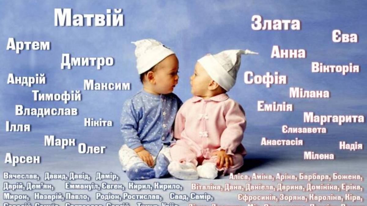 Олександр, Марк, Софія та Емілія — найпопулярніші імена в Україні у 1-му півріччі 2025 року