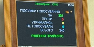 Рада повернула незалежність НАБУ/САП