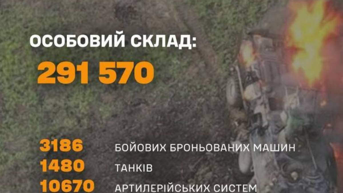 Розпіарений літній  наступ росіян провалилася, — Генштаб ЗСУ