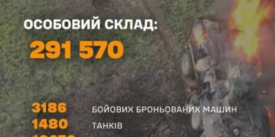 Розпіарений літній  наступ росіян провалилася, — Генштаб ЗСУ