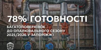 78% житлових будинків у Запоріжжі вже готові до опалювального сезону