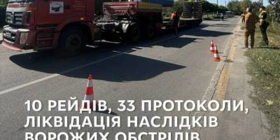 За тиждень «Мунварта» провела 10 рейдів