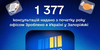 До успіху разом із «Зроблено в Україні»!