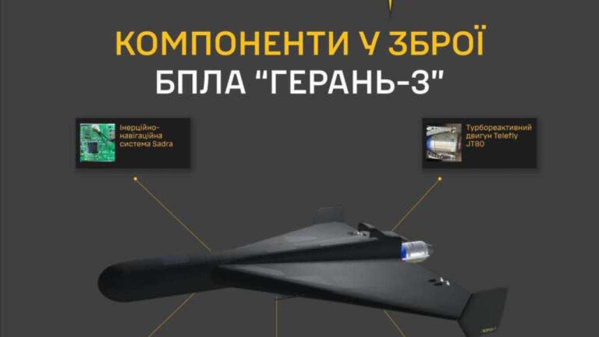 Фахівці ГУР ідентифікували начинку російського реактивного БпЛА “ґєрань-3” серії “У”