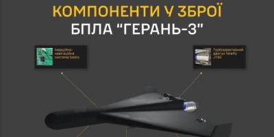 Фахівці ГУР ідентифікували начинку російського реактивного БпЛА “ґєрань-3” серії “У”