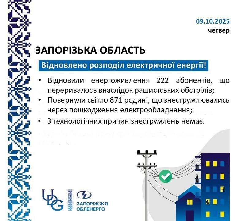 Вчора бригади «Запоріжжяобленерго» усунули нові руйнування в електромережах