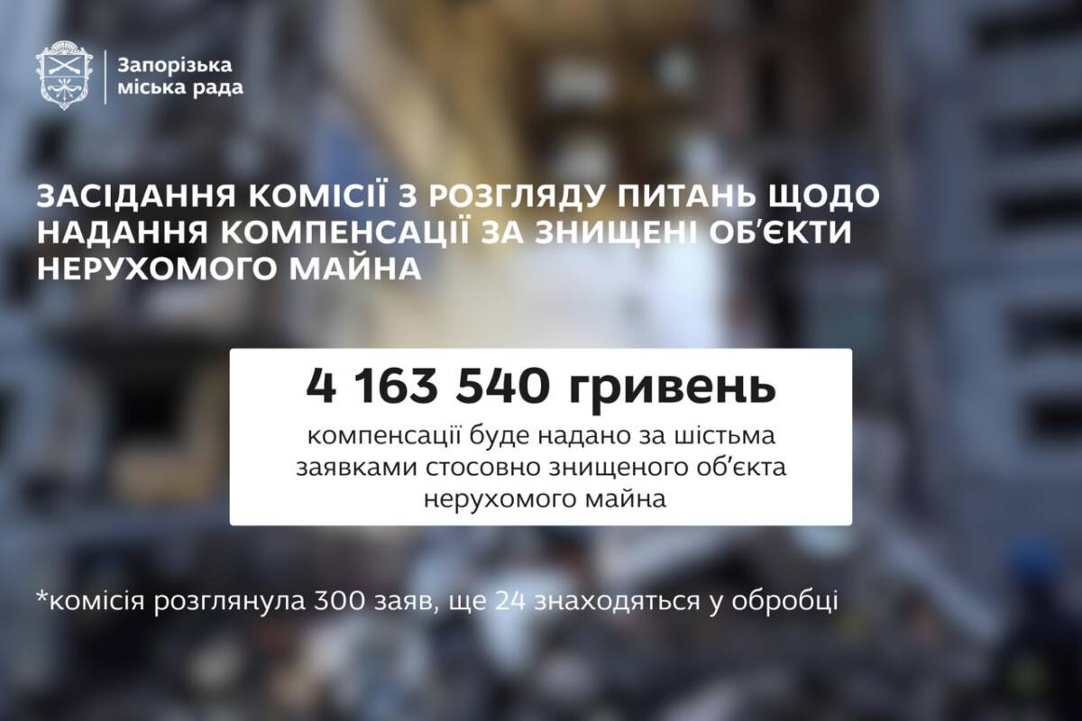 Погодили виділення компенсації ще шести власникам знищеного житла
