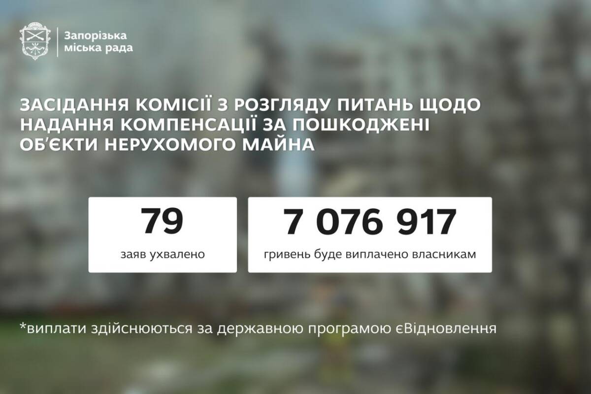 Ще 79 запоріжців отримають грошову компенсацію на ремонт свого житла, пошкодженого російськими обстрілами