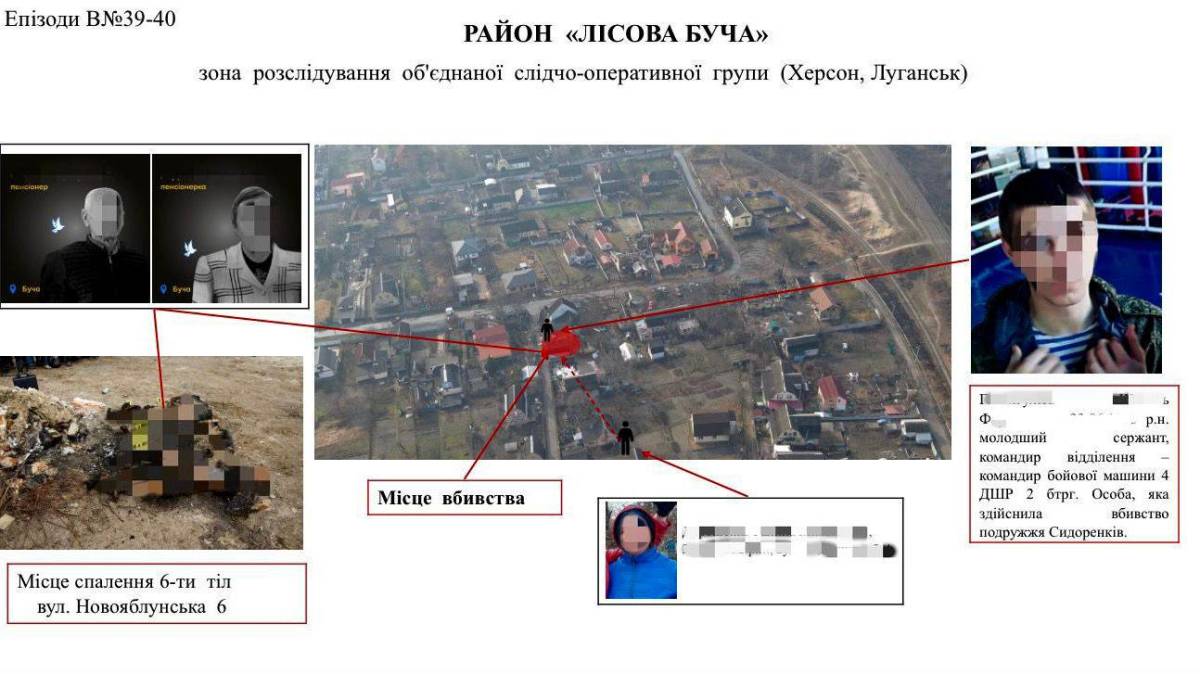 Офіс Генерального прокурора повідомив про підозру російському командиру, причетному до вбивств 17 мирних жителів Бучі