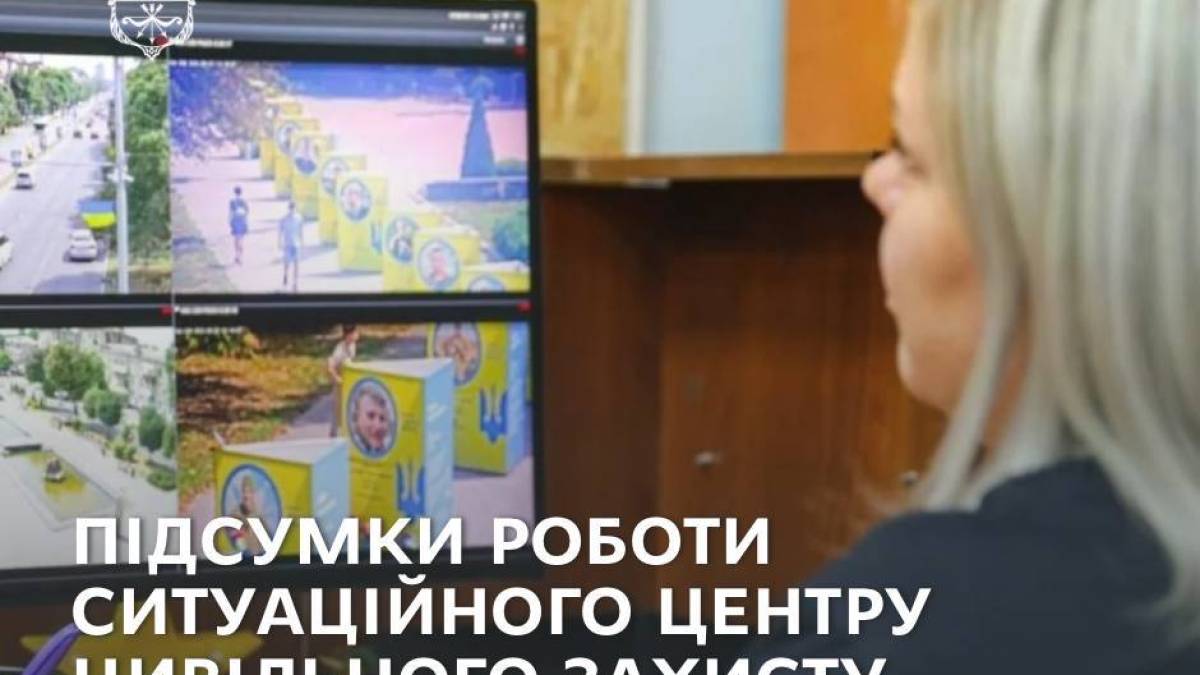 Краткое описание работы ситуационного центра