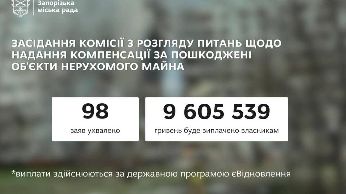 Ще 98 запоріжців отримають допомогу на ремонт житла