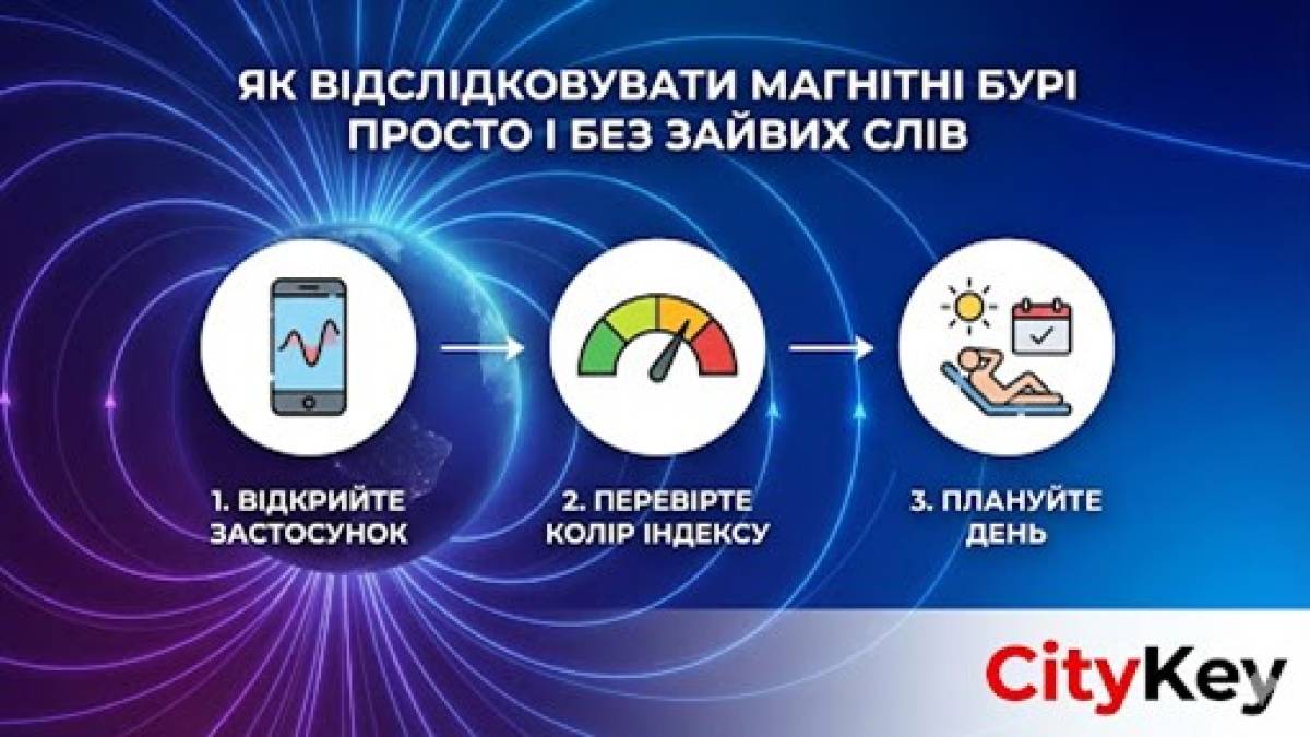 Коли штормить небо — штормить і в голові