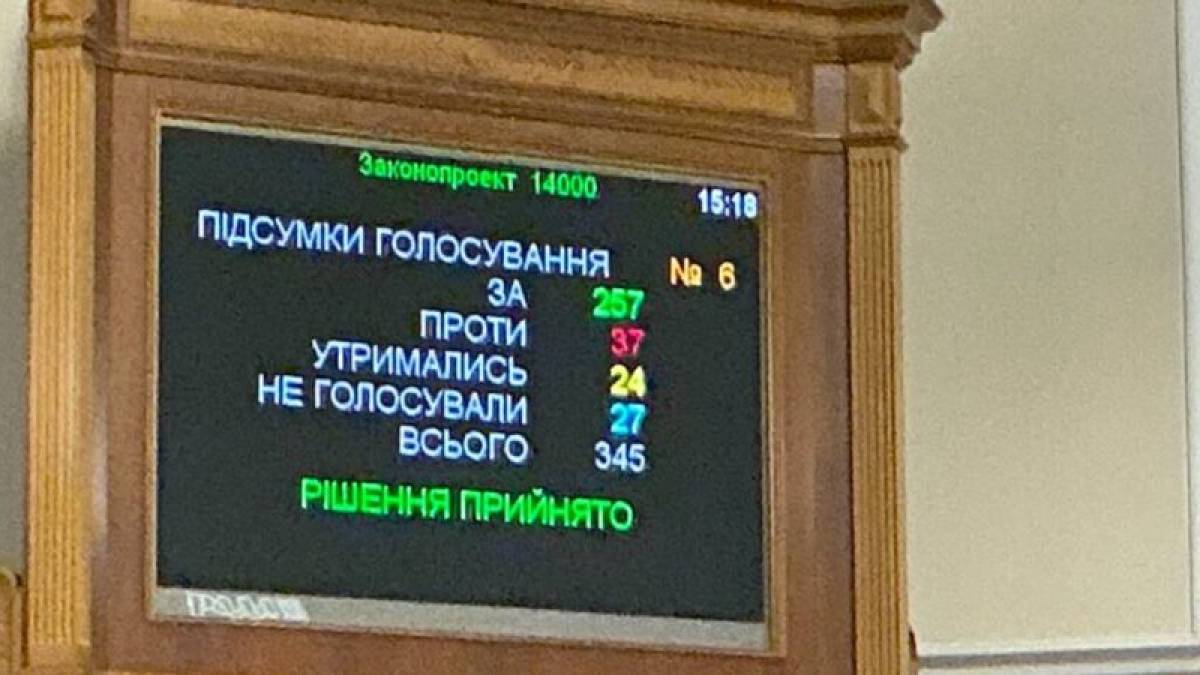 Верховна Рада ухвалила Державний бюджет-2026
